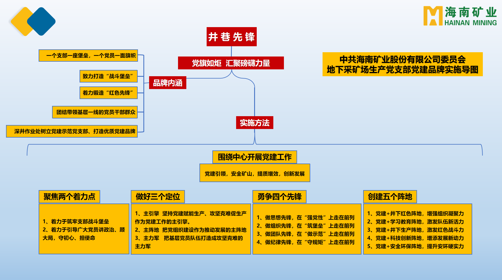 雷火-雷火(中国)一站式竞技服务网站
雷火-雷火(中国)一站式竞技服务网站多个党支部获雷火-雷火(中国)一站式竞技服务网站
省国资委表彰2.png