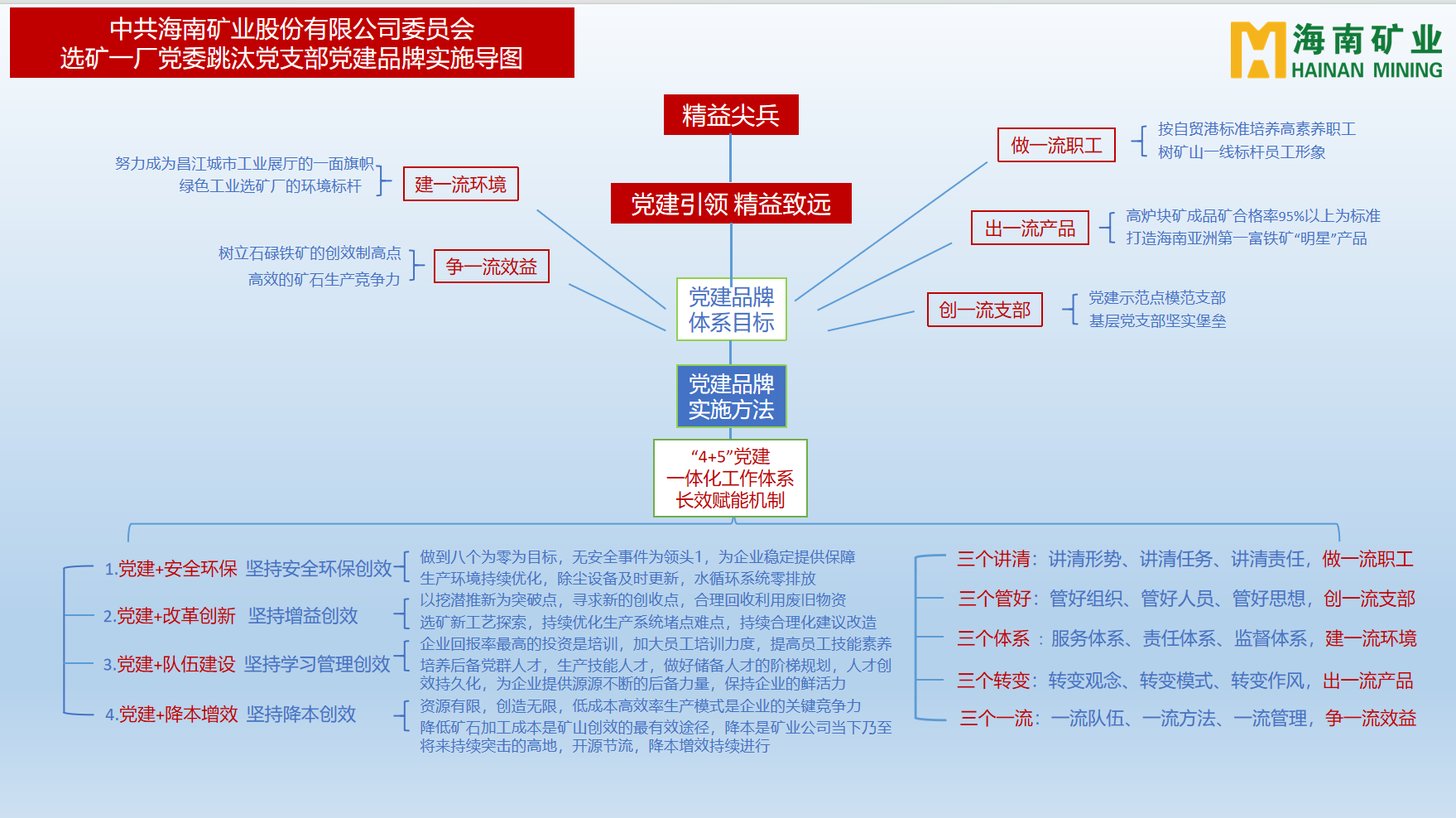 雷火-雷火(中国)一站式竞技服务网站
雷火-雷火(中国)一站式竞技服务网站多个党支部获雷火-雷火(中国)一站式竞技服务网站
省国资委表彰3.png