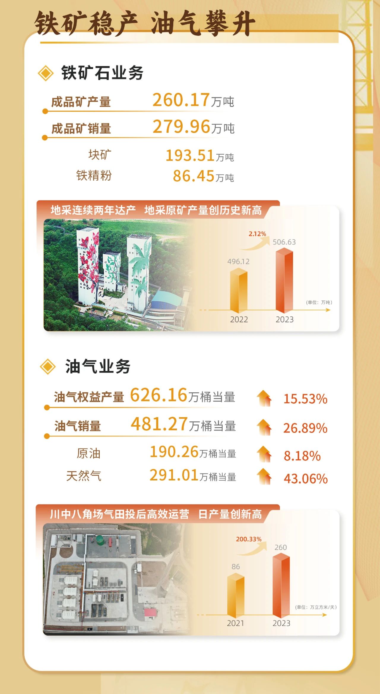 一图看懂雷火-雷火(中国)一站式竞技服务网站
雷火-雷火(中国)一站式竞技服务网站2023年度业绩5.jpg