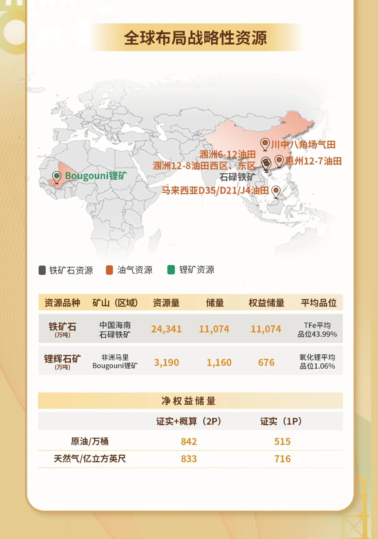 一图看懂雷火-雷火(中国)一站式竞技服务网站
雷火-雷火(中国)一站式竞技服务网站2023年度业绩4.jpg